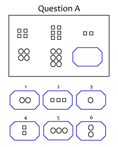 Check Your Mental Ability With This Simple IQ Test