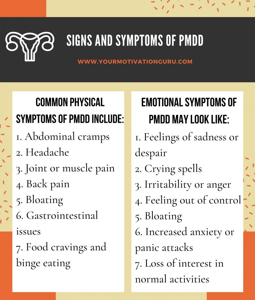 Premenstrual Dysphoric Disorder